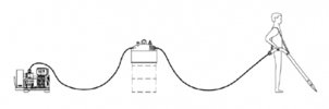 Oil Skimmers - Mini-Vac System