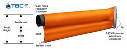 Containment Boom - Conventional Boom - TXB-6